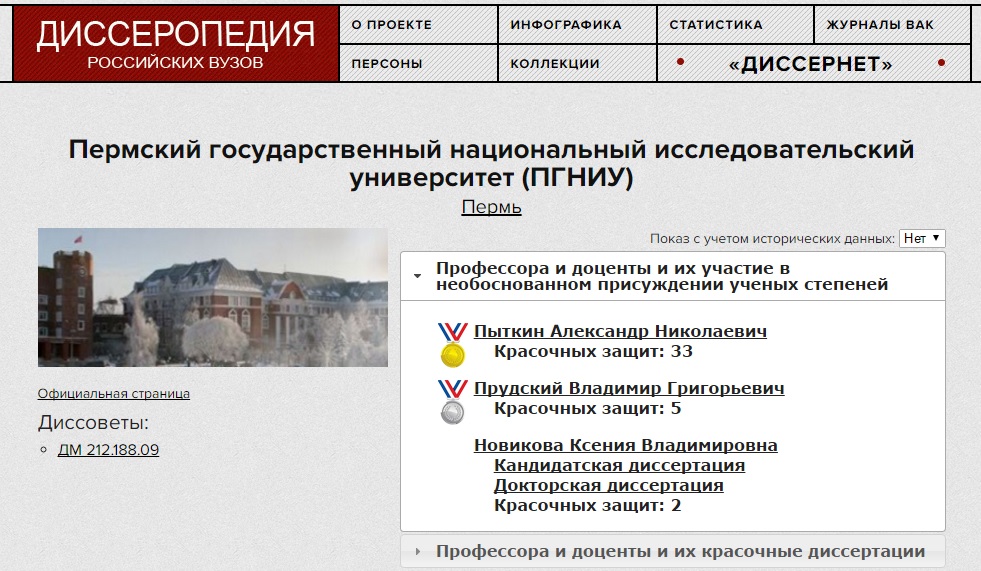 диссернет+ диссернет+